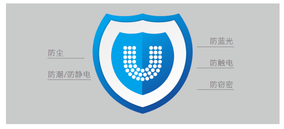 LED显示屏,室内全彩LED,户外LED显示屏,LED显示屏供应商,户外彩色LED显示屏,LED显示屏生产厂家,高密度LED全彩显示屏,湖南LED显示屏,湖南室内全彩LED